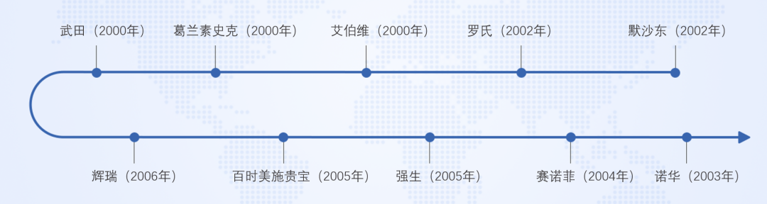 d359e6f2abbeed3c155d905fd5ce10c4.png
