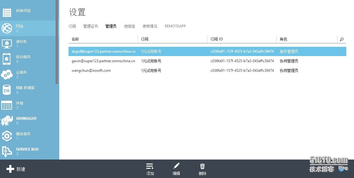 Windows azure 联合身份验证服务配置(SSO)_联合身份验证配置_92