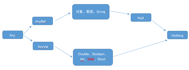 7291544-4cc46b88f74e2824.png