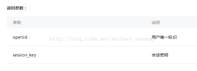 19956127-ab9949e46a3999e0.png