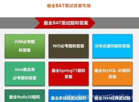 最全Java面试题目及答案