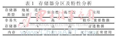 7795c19aba1b205cbd3397e45abe8998.gif
