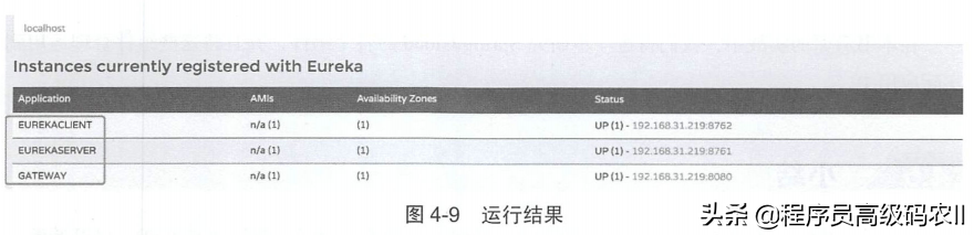 springcloud实战：探索springcloud的秘密