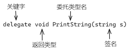 image-20231129091714240