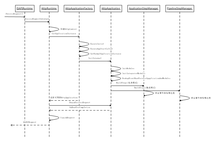 84eca146f18cb122c3c3266a40ca3f9d.png