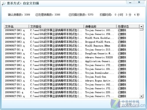 宇宙最全杀软横测:26款杀软查毒能力PK(3)