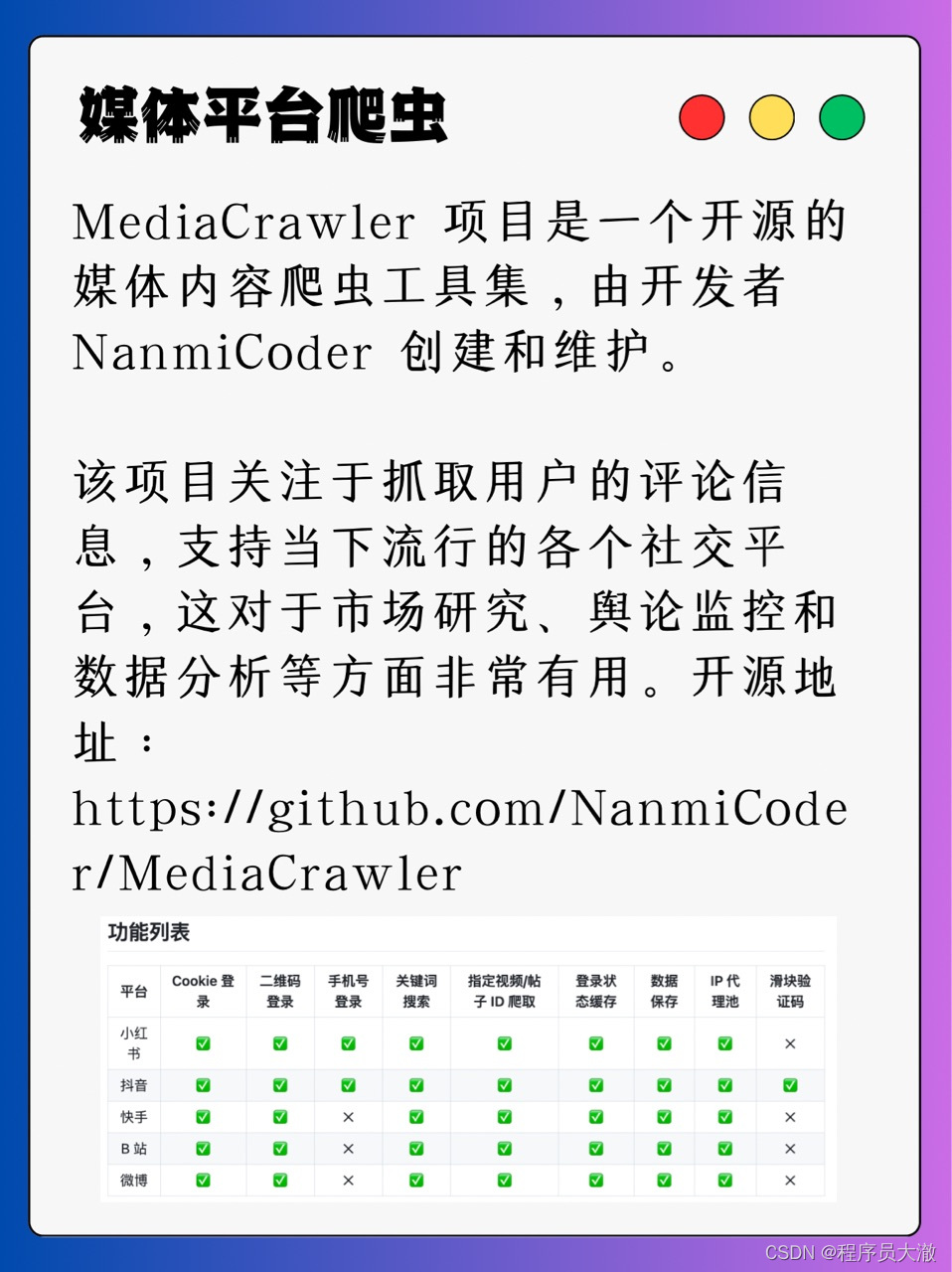 推荐3个实用的github开源项目-CSDN博客