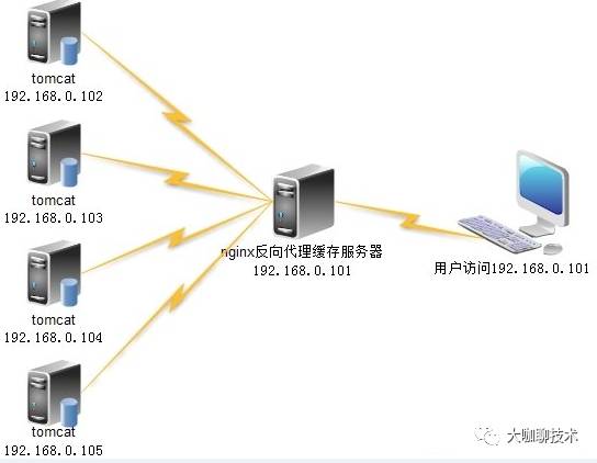 640?wx_fmt=png&tp=webp&wxfrom=5&wx_lazy=1