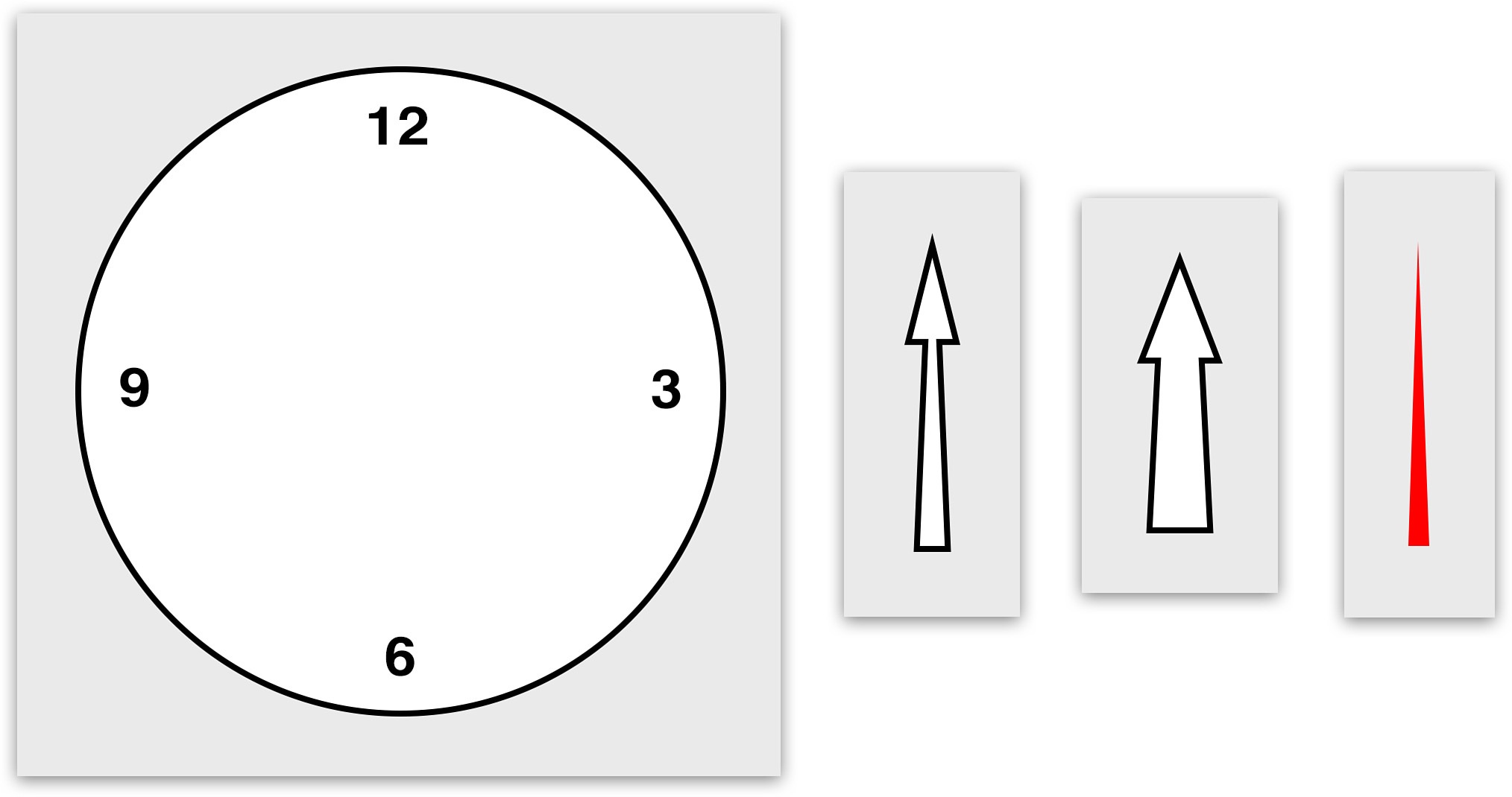 图3.4