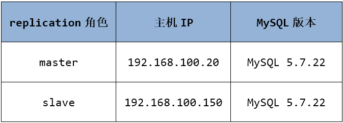 733013-20180528194339716-360937433.png
