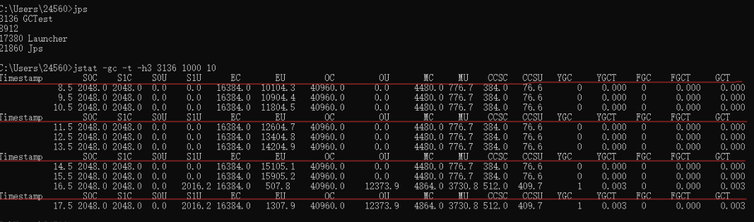【JVM调优】如何进行JVM调优？一篇文章就够了！