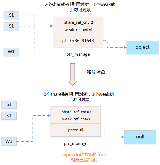 e4177ca64a3edd842b90b9a822373da1.png