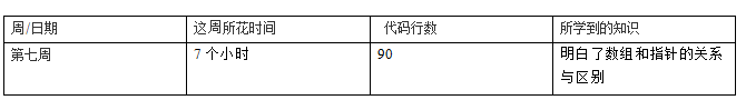1581840-20190412220745596-1640588615.png
