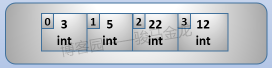733013-20181025102636113-1607006001.png