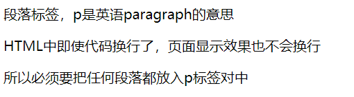 段落标签