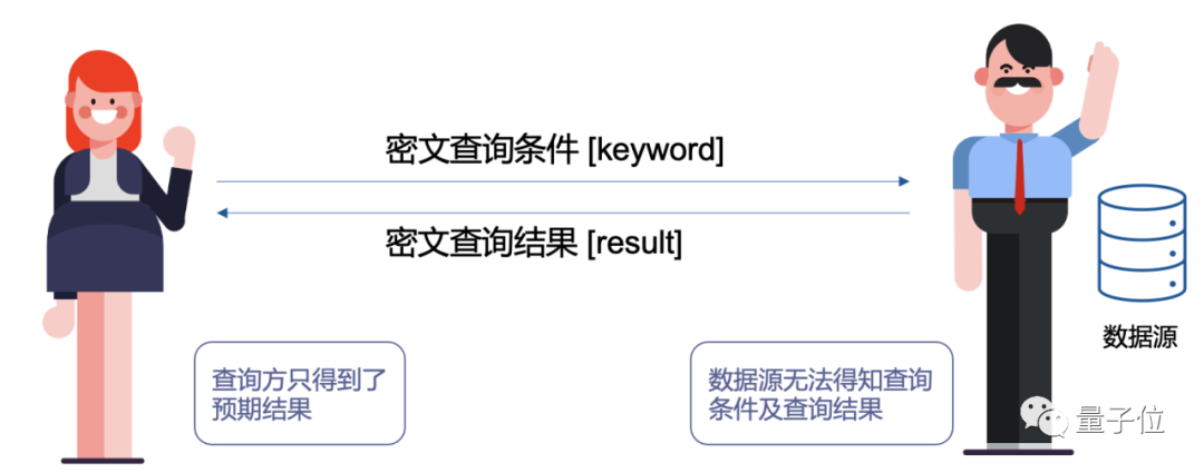 d36826c9a164c96a3b36d1c97dc0215b.png