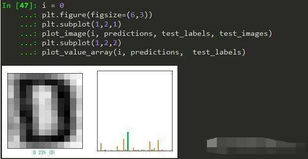 我用Python自制精密的车牌识别器！老板给了我两万？亏了吗