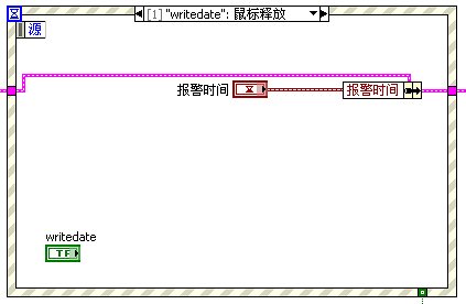 LabVIEW设计模式系列——移位寄存器