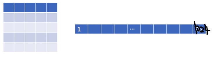 image-20220622193459166