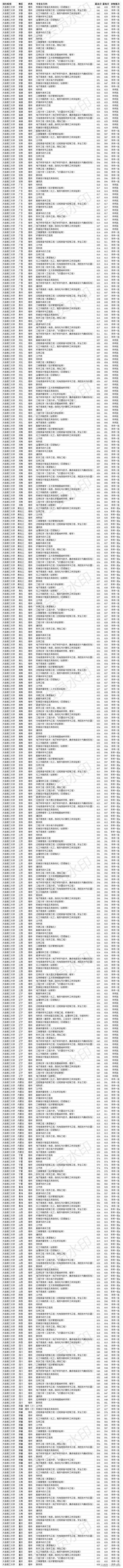 b24af7599c1e14c5021443a8f5090bc7.png
