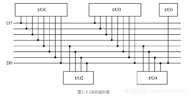 c4c6e833900fba89e77189007d30700ec28b5b85