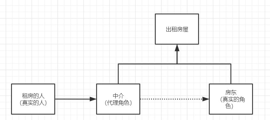 image-20200416183057948