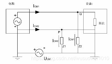 电源工程师最怕的EMC,这样分析