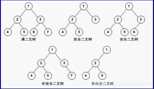 [外链图片转存失败,源站可能有防盗链机制,建议将图片保存下来直接上传(img-hOQtTcA5-1582372563330)(http://img5.imgtn.bdimg.com/it/u=4259968463,3381704914&fm=26&gp=0.jpg)]
