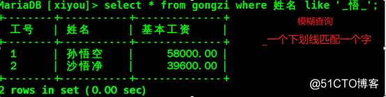Linux系统下mariadb数据库的基本操作