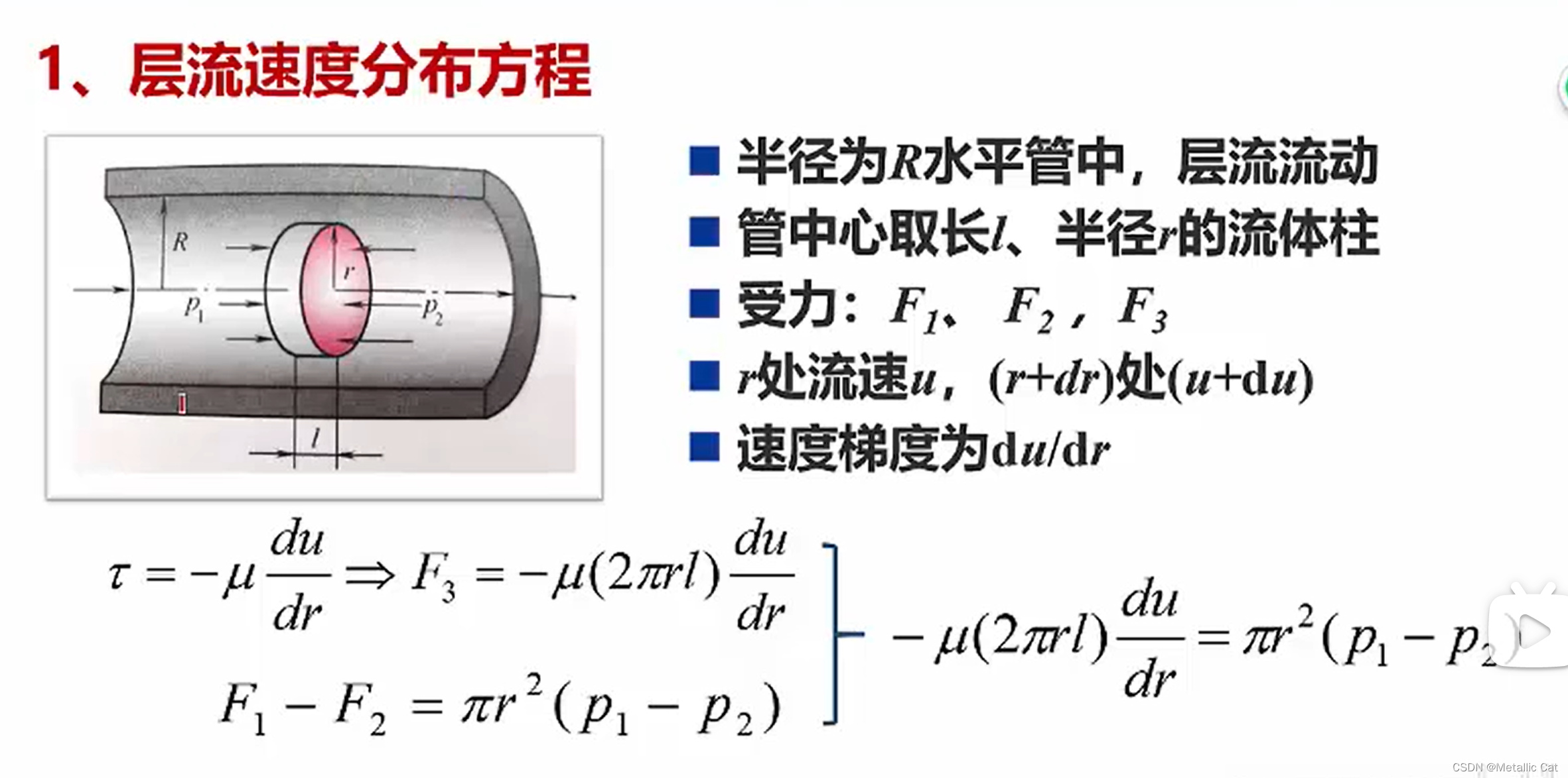 化工原理 流体流动 2范宁公式 Csdn博客 