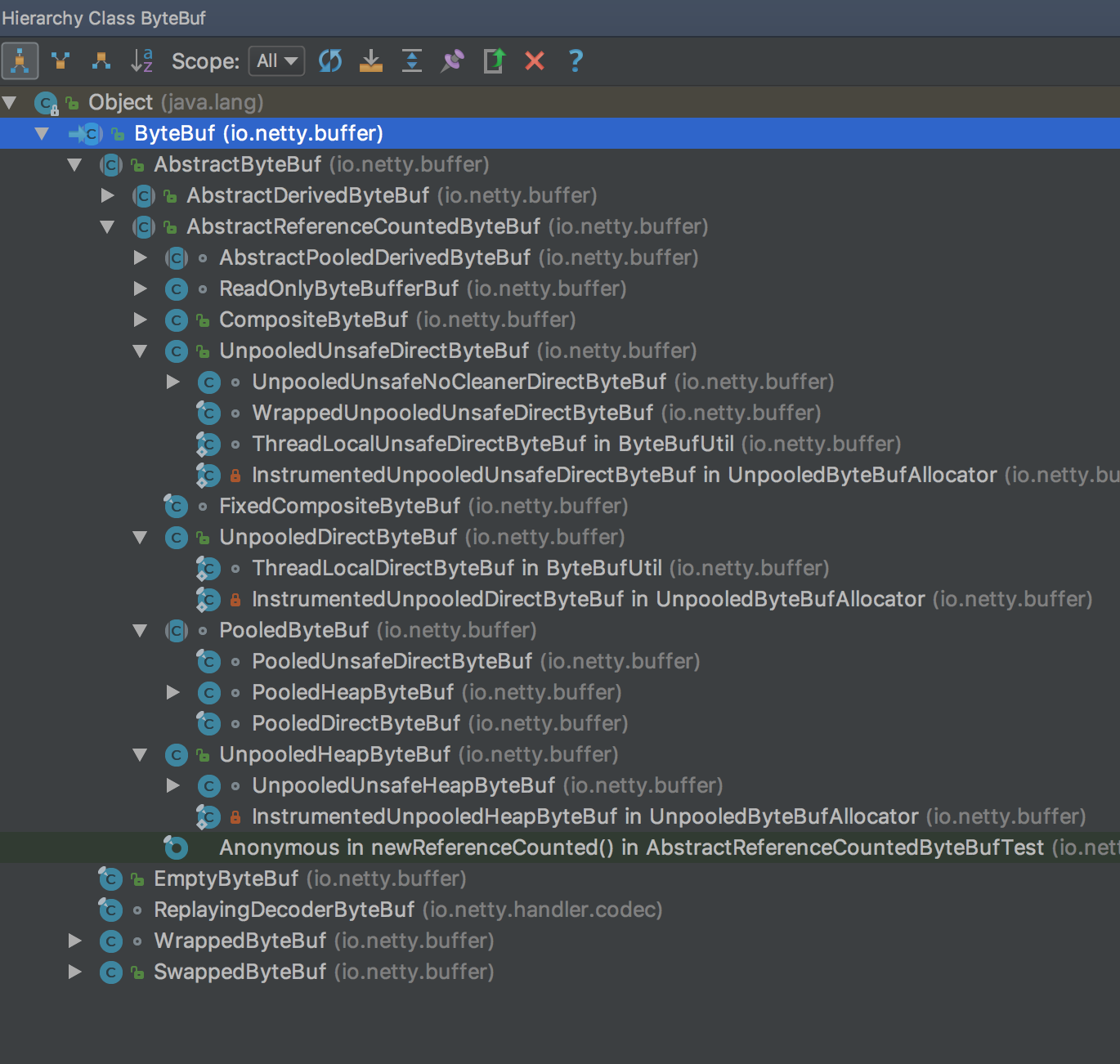 image-byte-buf-type-hierarchy.png