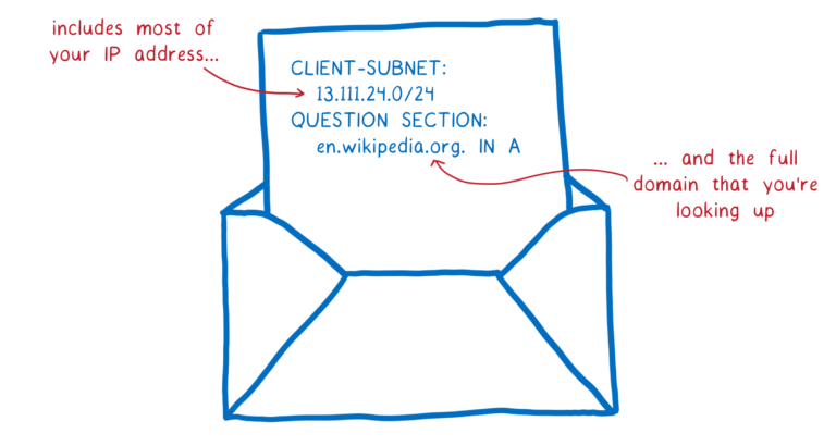 08c5c88e94da0fb502367b6858f0ca88.png