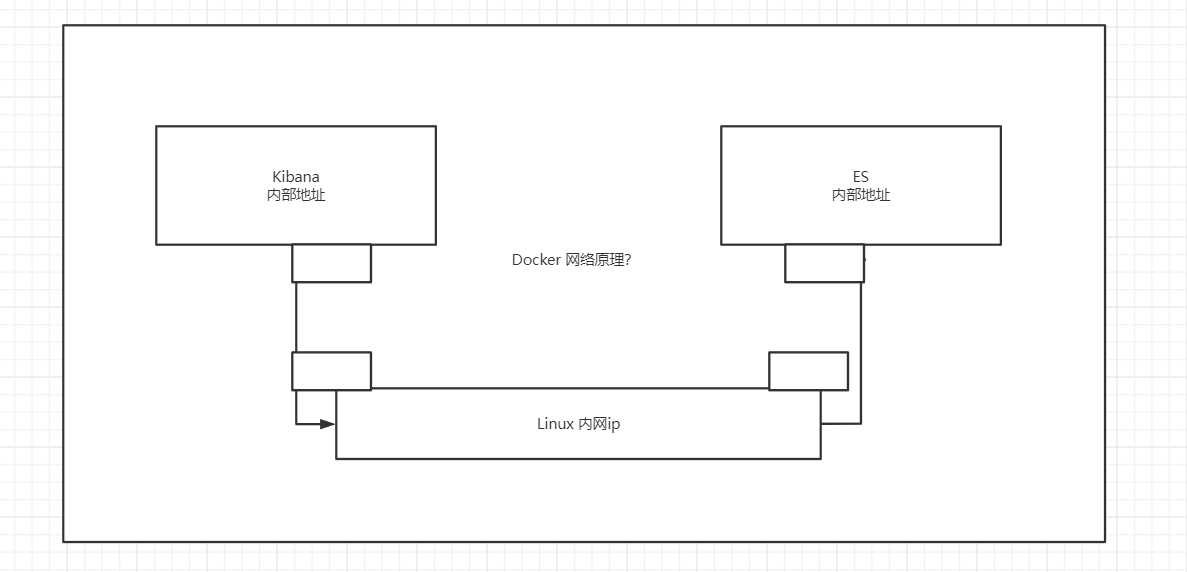 image-20220701013722327