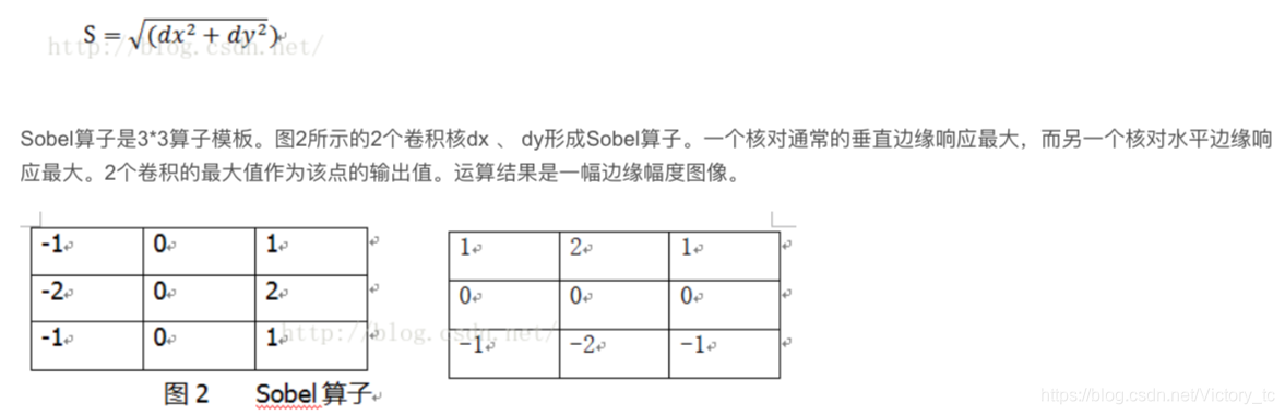 Sobel 算子