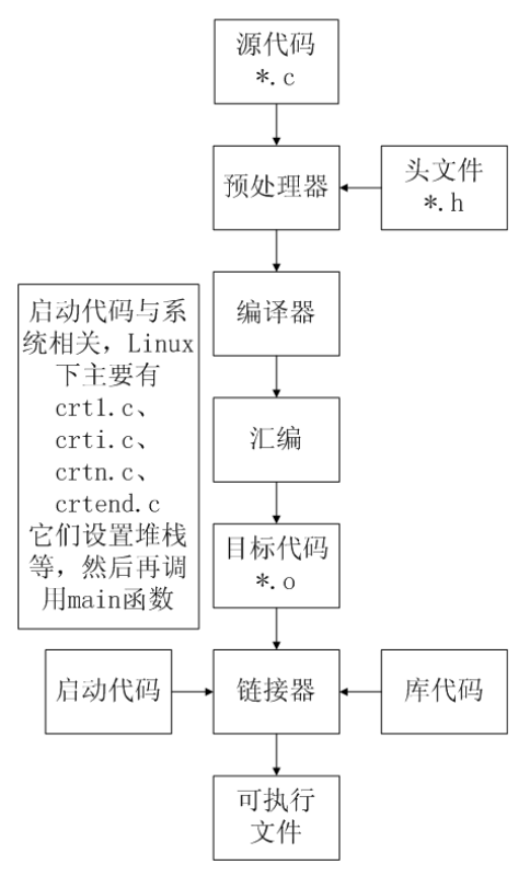 5d63f592d513166224145b8c9c636d23.png