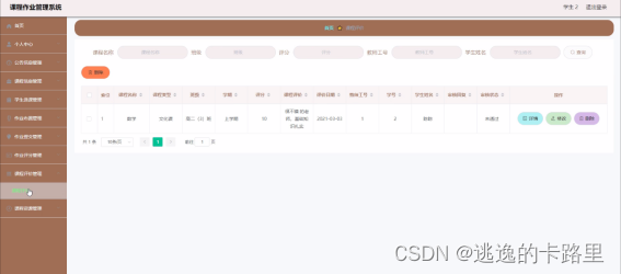 图5-13课程评价管理界面图