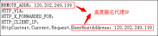 getIP3