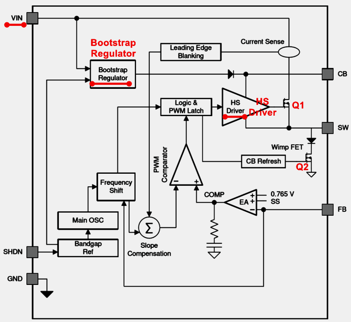 一文了解BUCK电路自举电容插图11 一文了解BUCK电路自举电容