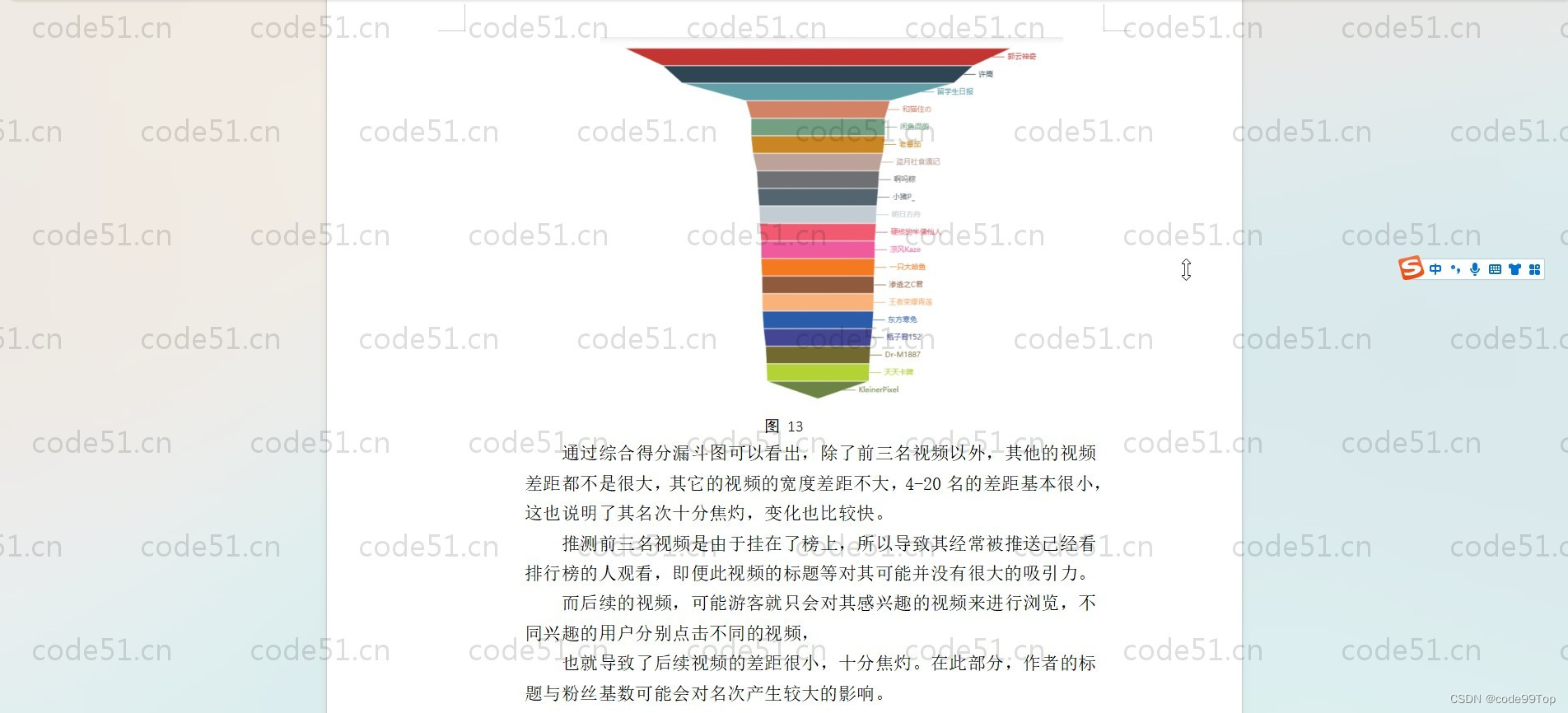 python flask 入門 – python flask サンプル –... 基于Python+Flask+爬虫+机器学习的哔哩哔哩视频可视化分析系统(附文档)-CSDN博客