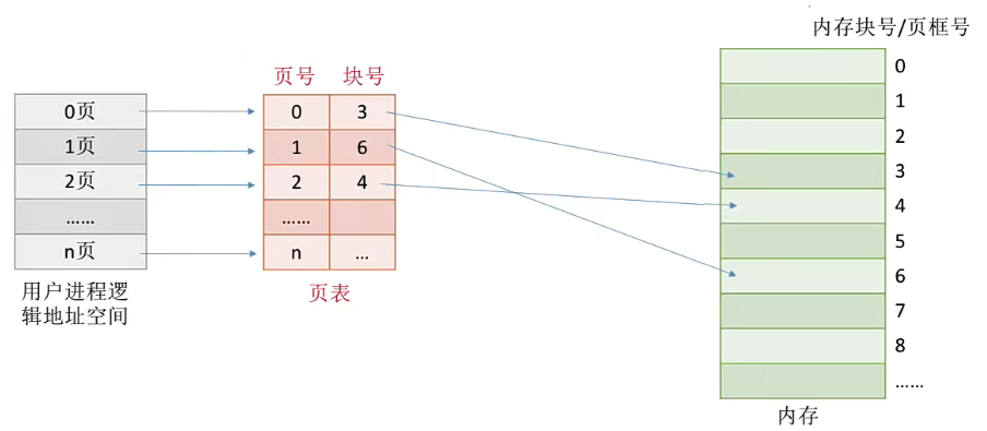 image-20230714100640207