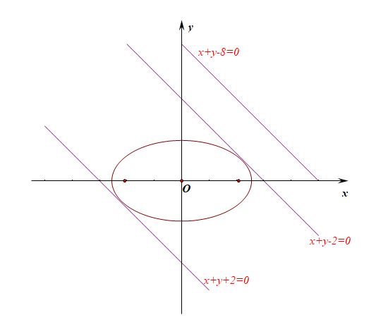 992978-20170926175026044-548320036.jpg