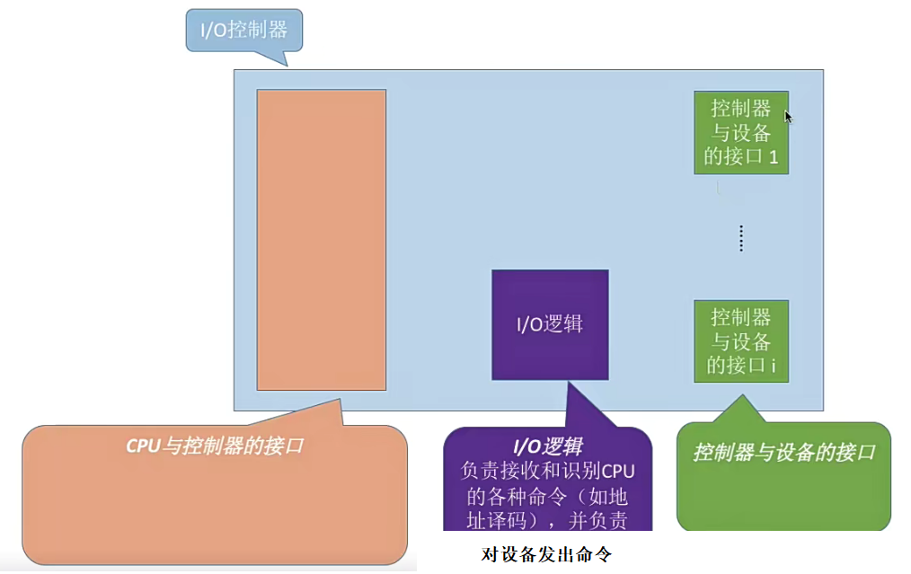 image-20230719110258150