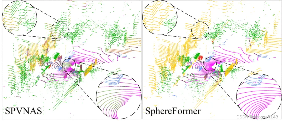 LiDAR Localization with Semantic Awreness_lidar localization with ...