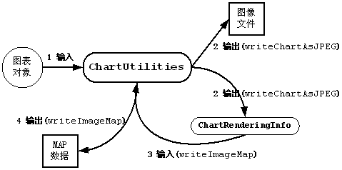 c92d02d2f43332911976f972897cb640.gif