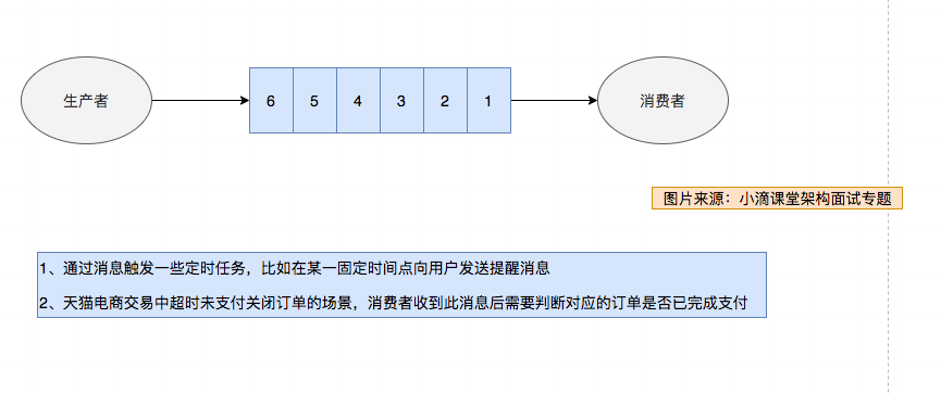 image-20200225121843174