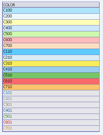 SAP ABAP ALV 颜色设置（行，列，单元格）_abap颜色代码-CSDN博客