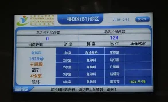 病历车怎么清洗数字科技，究竟会如何改变医疗？_https://www.jmylbn.com_新闻资讯_第10张