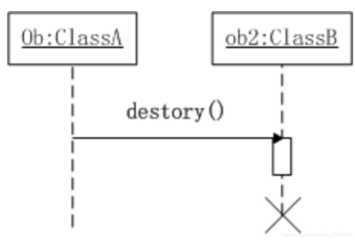 [外链图片转存失败,源站可能有防盗链机制,建议将图片保存下来直接上传(img-85sds5ga-1616949044494)(assets/image%202%203%204%205%206%207%208%209%2010%2011.png)]