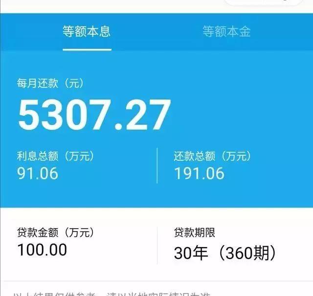 买房贷款时为什么银行让客户选等额本息，这是不是个坑？