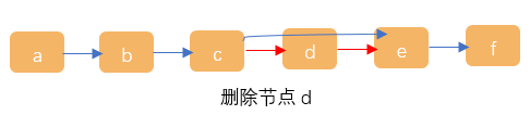 84976-20181219215712504-1806677038.png